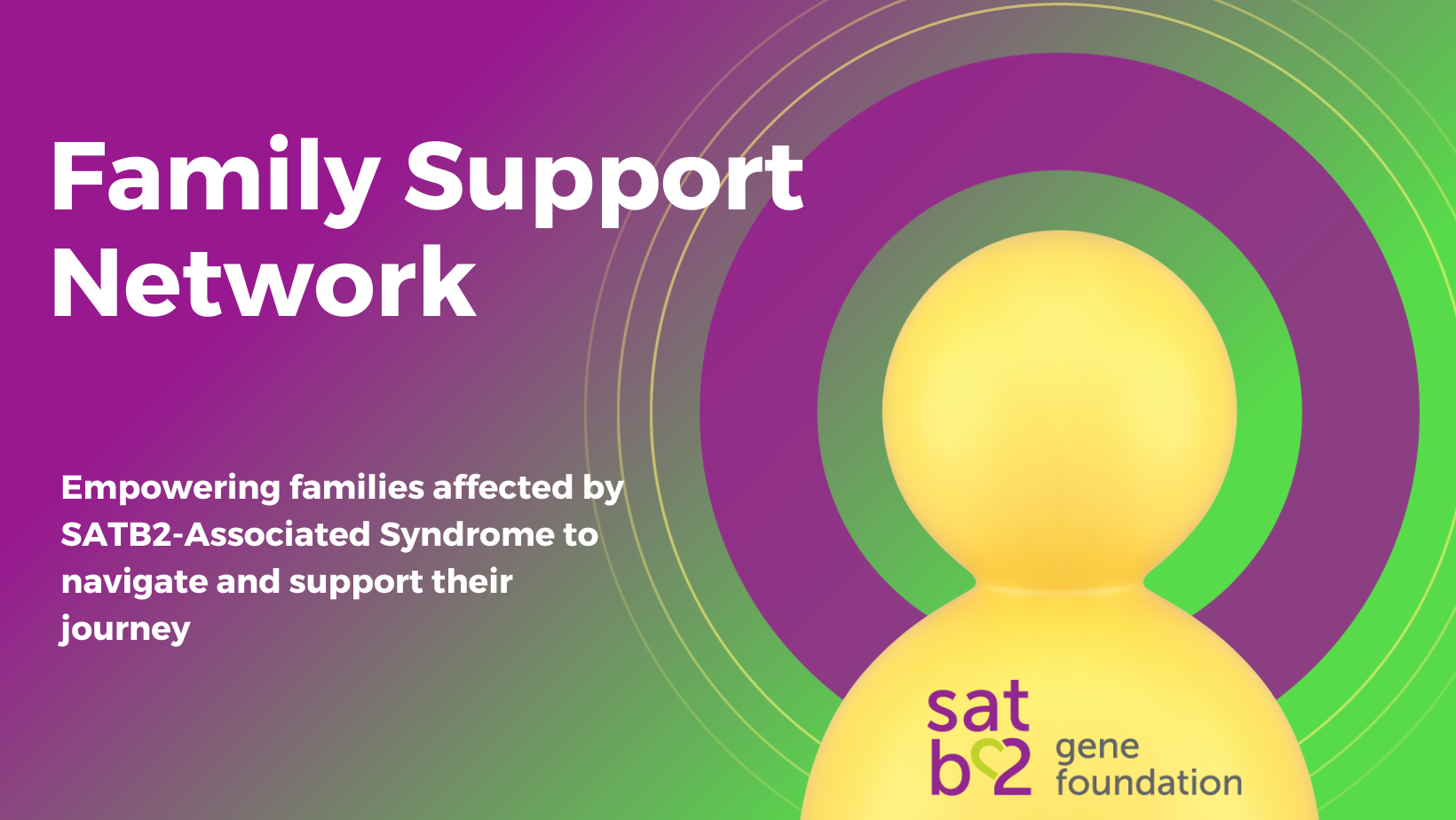 Family Support Network Info Meeting 1 SATB2 Gene Foundation   Family Support Representative Network 